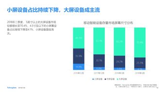 199IT 深耕互聯(lián)網(wǎng)數(shù)據(jù)資訊，賦能行業(yè)洞察與決策